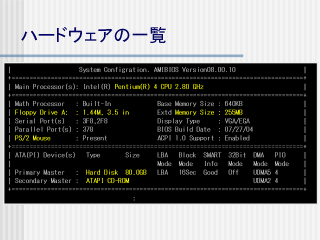 �ϡ��ɥ������ΰ���