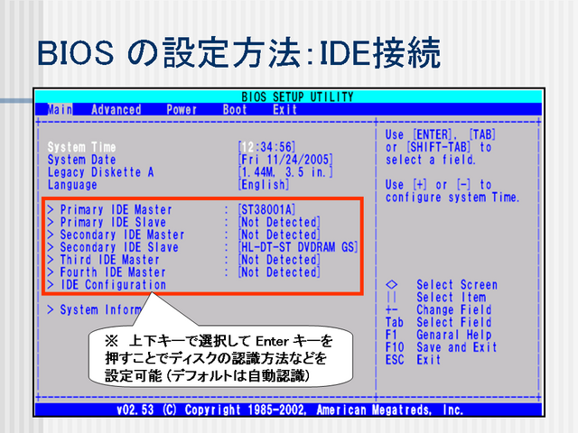 BIOS ��������ˡ��IDE��³