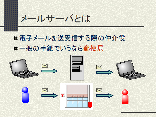 ᡼륵ФȤ