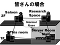 ξ 