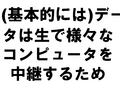 (Ūˤ)ǡ͡ʥԥ塼Ѥ뤿