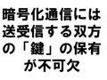 Ź沽̿ˤΡָפͭԲķ