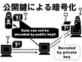 ˤŹ沽