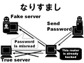 ʤꤹޤ