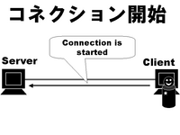 ͥ󳫻