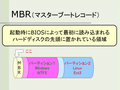 MBRʥޥ֡ȥ쥳ɡ